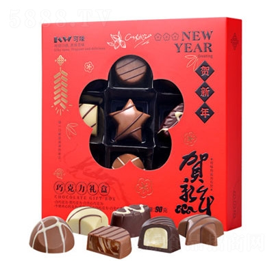 ��ζ�����ɿ����Y����؛�YƷ�̄�(w��)���ֶY����(ji��)�Y�������^(gu��)���ǹ����l(f��)